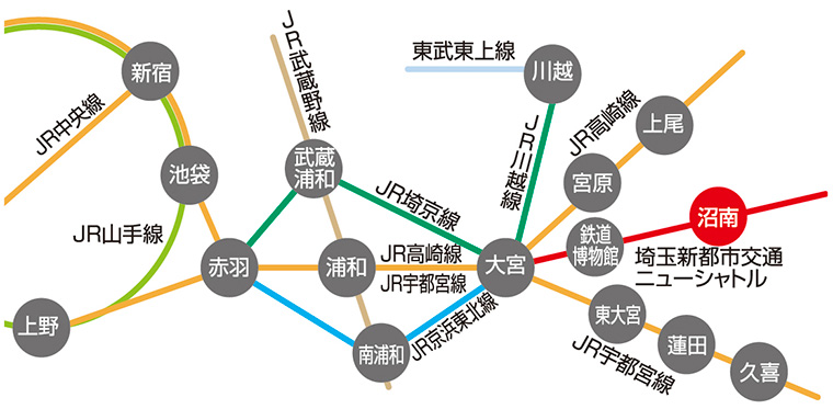 路線図